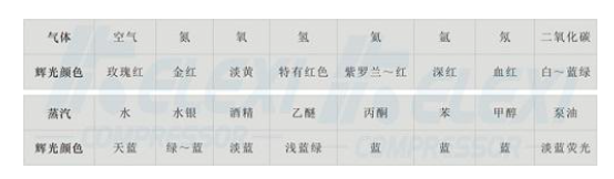 黄瓜视频免费观看廠家